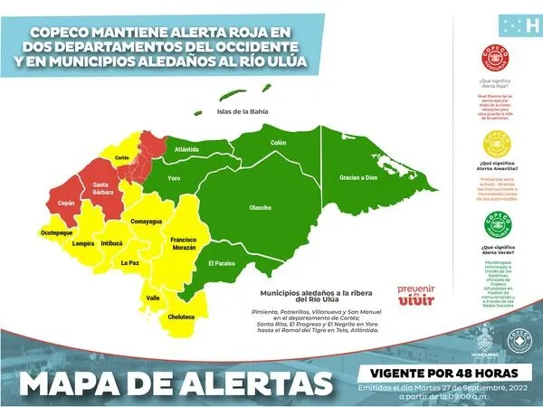 Copeco mantiene Alerta Roja en dos departamentos del Occidente y en municipios aledaños al río Ulúa