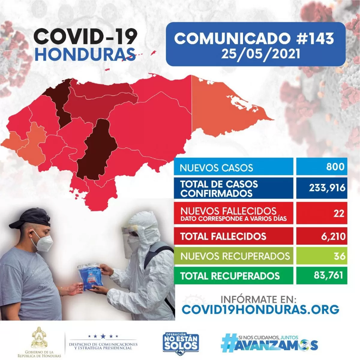 Casos de covid-19 aumentan a 233.916 al confirmarse otros 800 contagios
