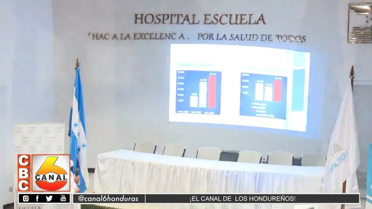 Hospital Escuela presenta rendición de cuentas del 2022