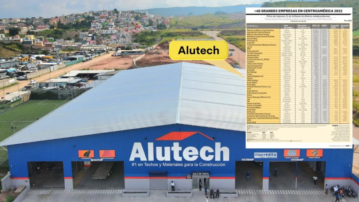 Alutech destaca en el ranking de las 40 empresas más grandes de Centroamérica y Panamá
