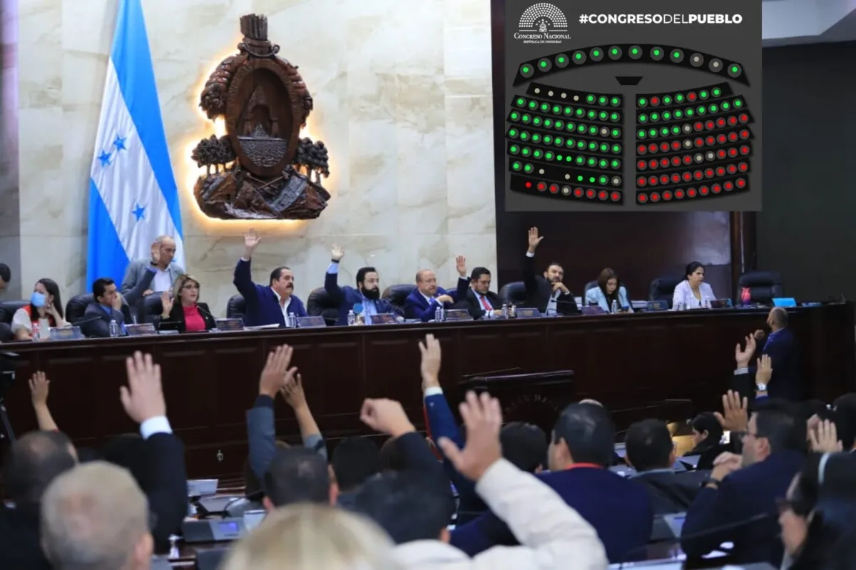 Congreso Nacional aprueba Presupuesto General de Ingresos y Egresos de la República 2023 que asciende a más de L.392 mil 519 millones