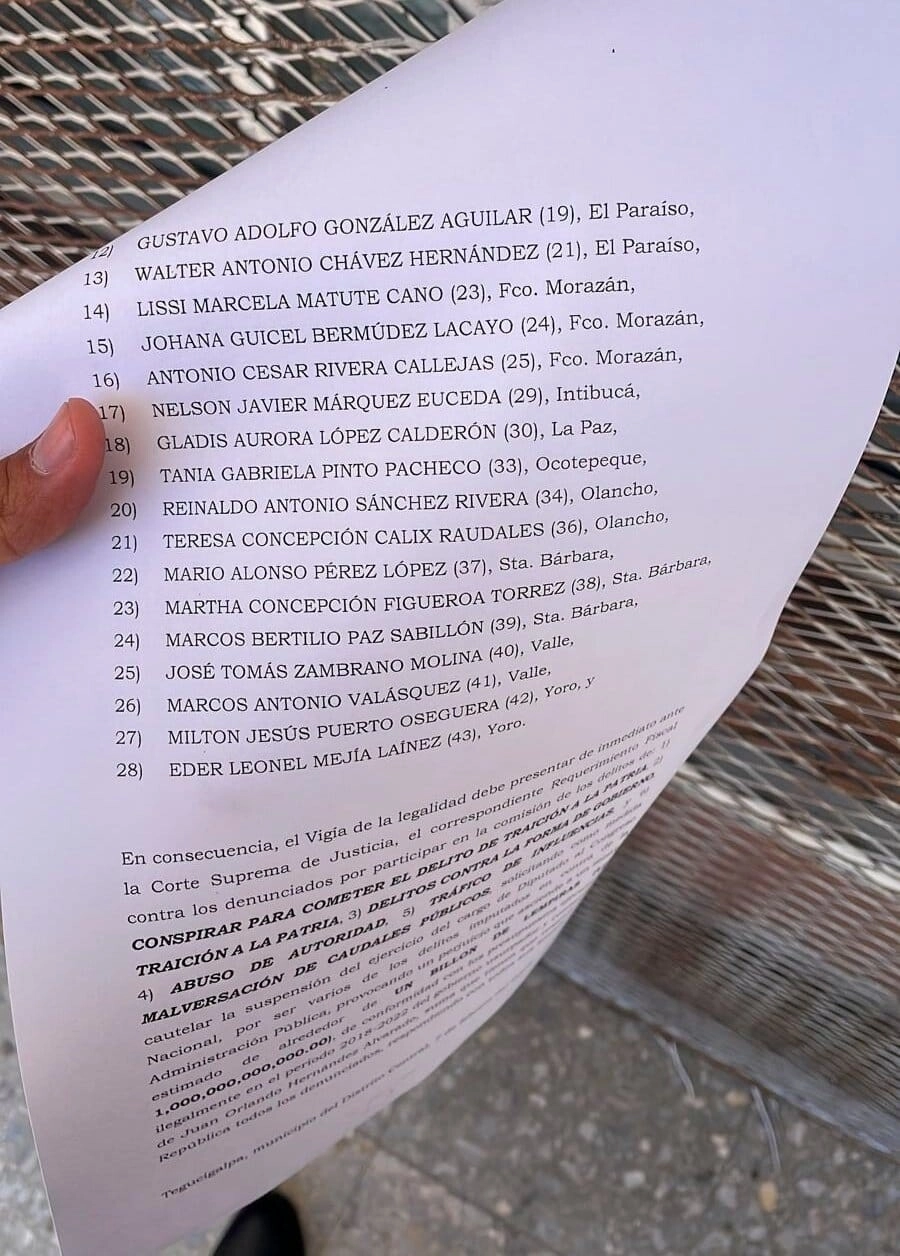 Denuncian A 28 Diputados Y Exfuncionarios Ante El Ministerio Público, Por Apoyar La Reelección De Juan Orlando Hernández (2018 2022) 02